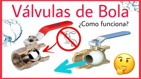 hvl88|Válvulas de Bola, Check y de Paso .